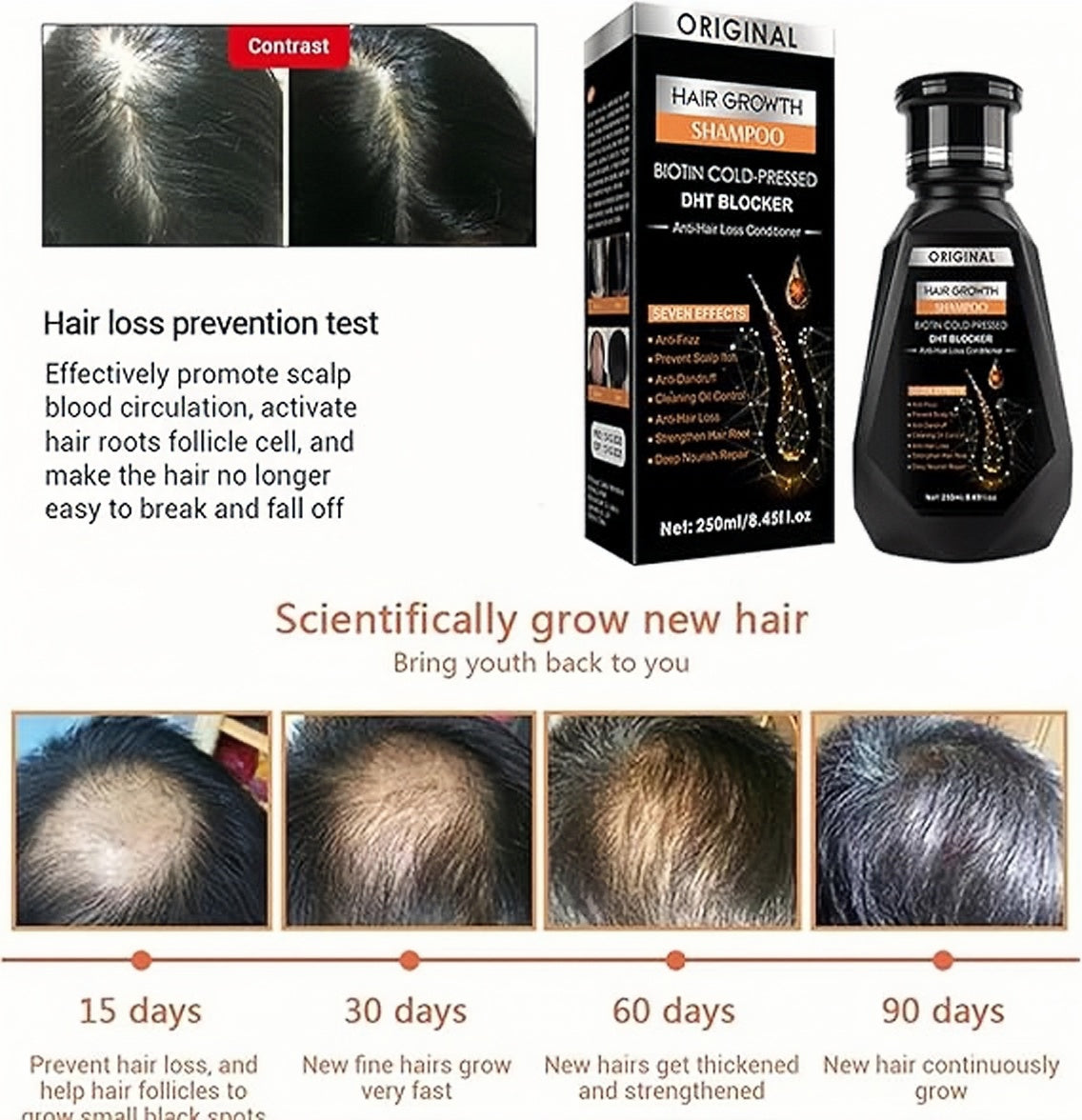 Pei Mei Hair Growth Shampoo & Serum | Biotin Cold-pressed Dht Blocker